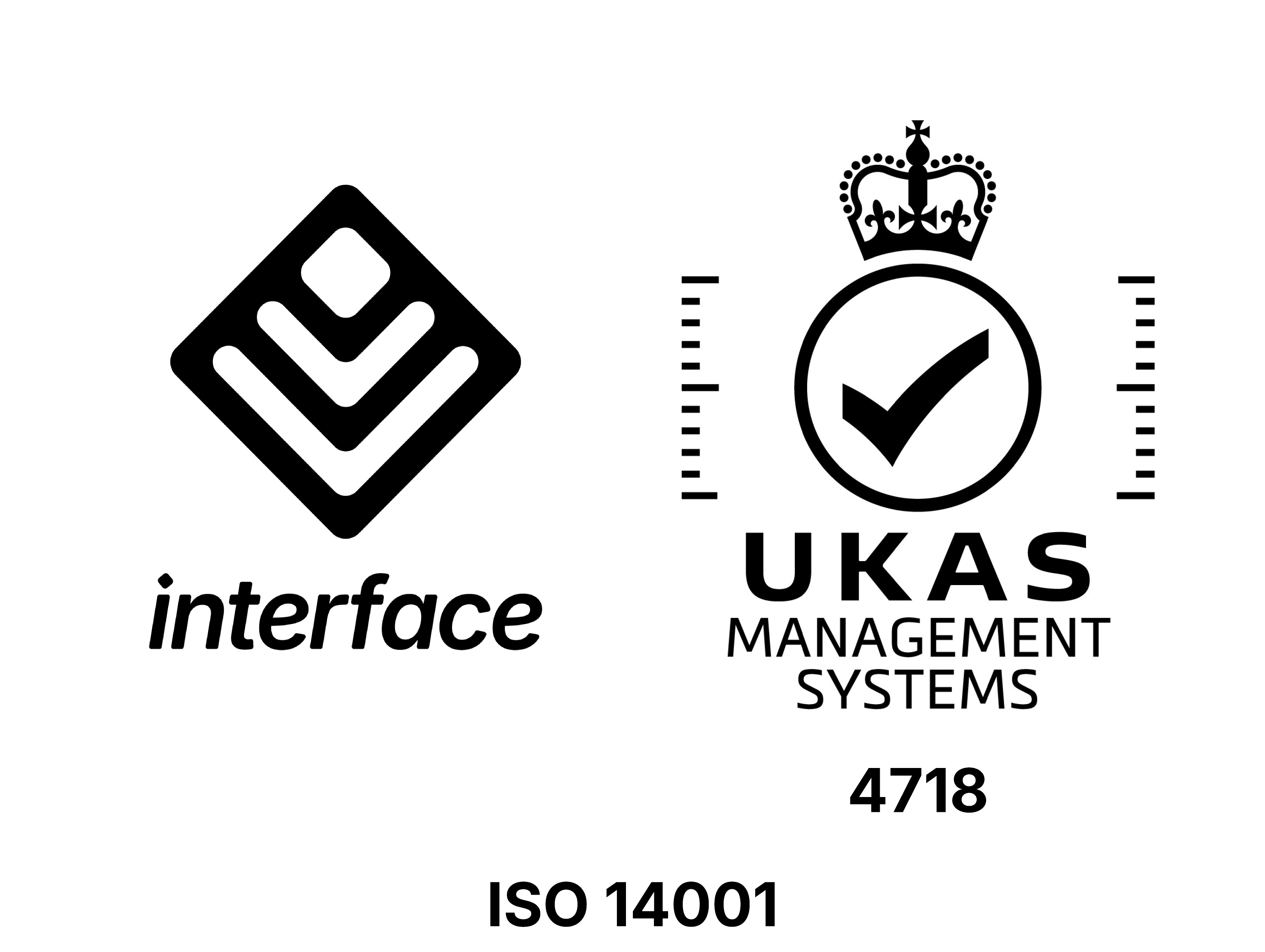 ISO14001