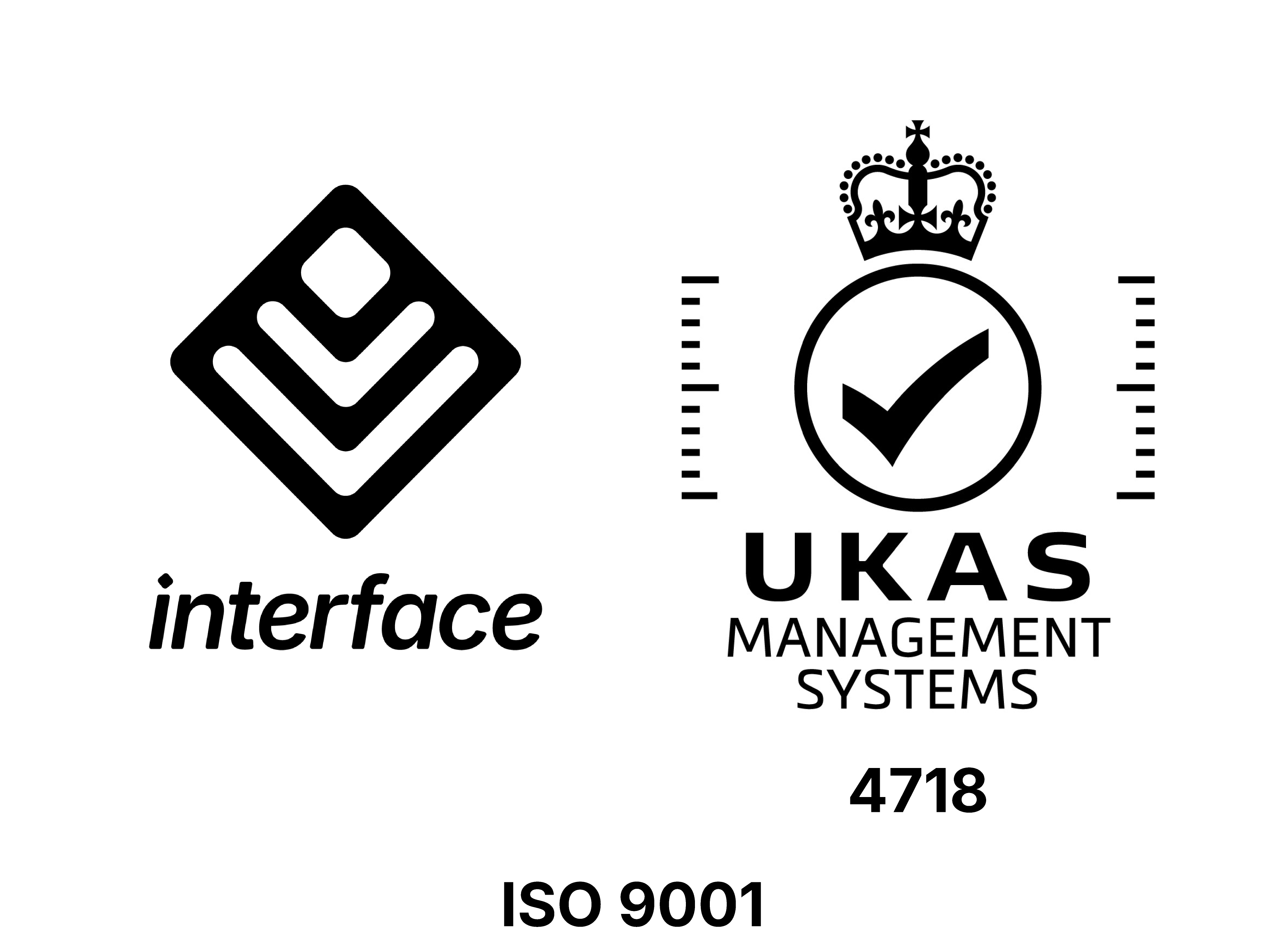 ISO9001